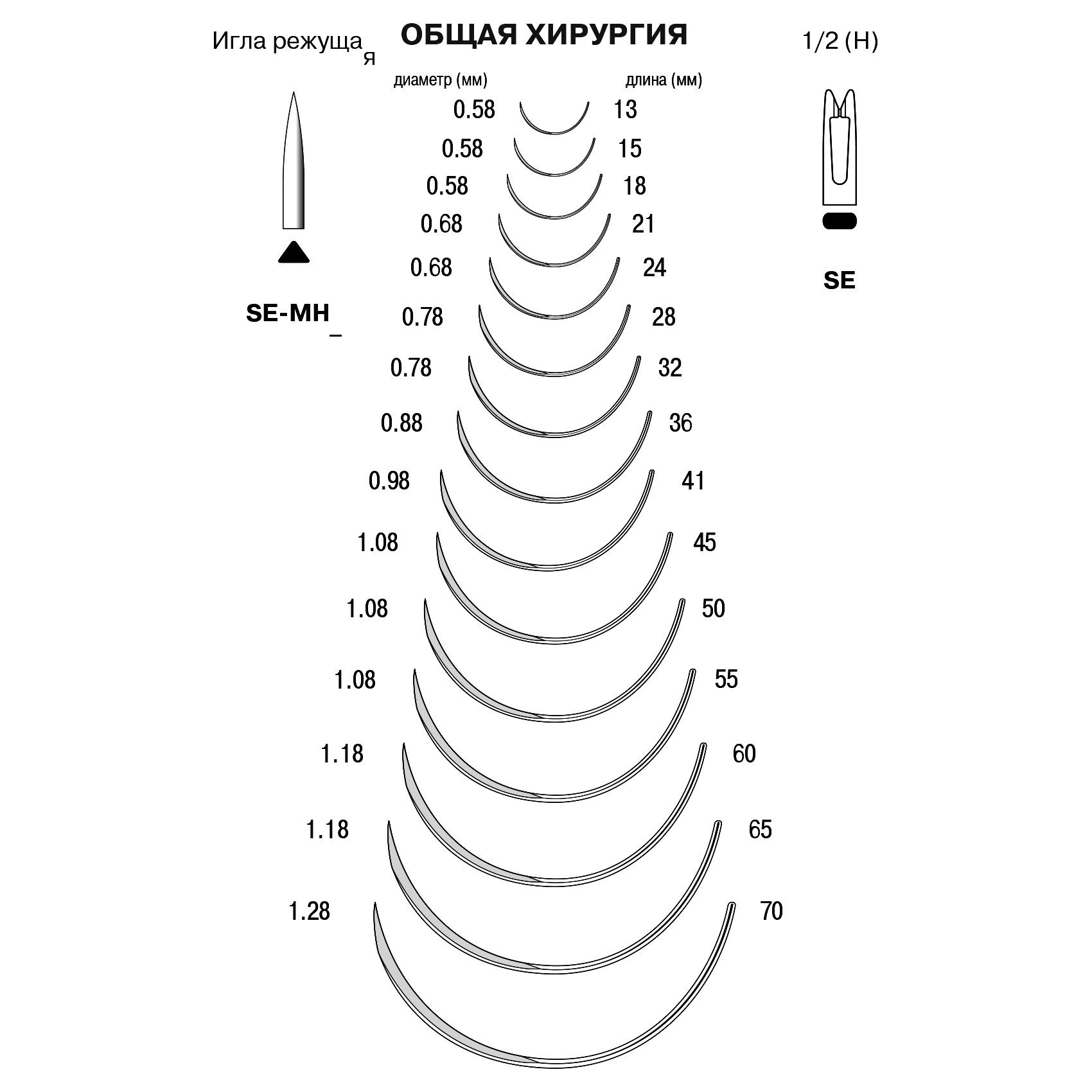 Игла хирургическая режущая Mani SE-MH 41 1/2 10 шт - купить в Продез