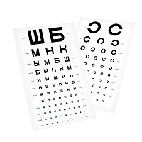 Таблица Сивцева Тип - Ш НЕТ РУ Таблицы медицинские купить в Продез Сочи