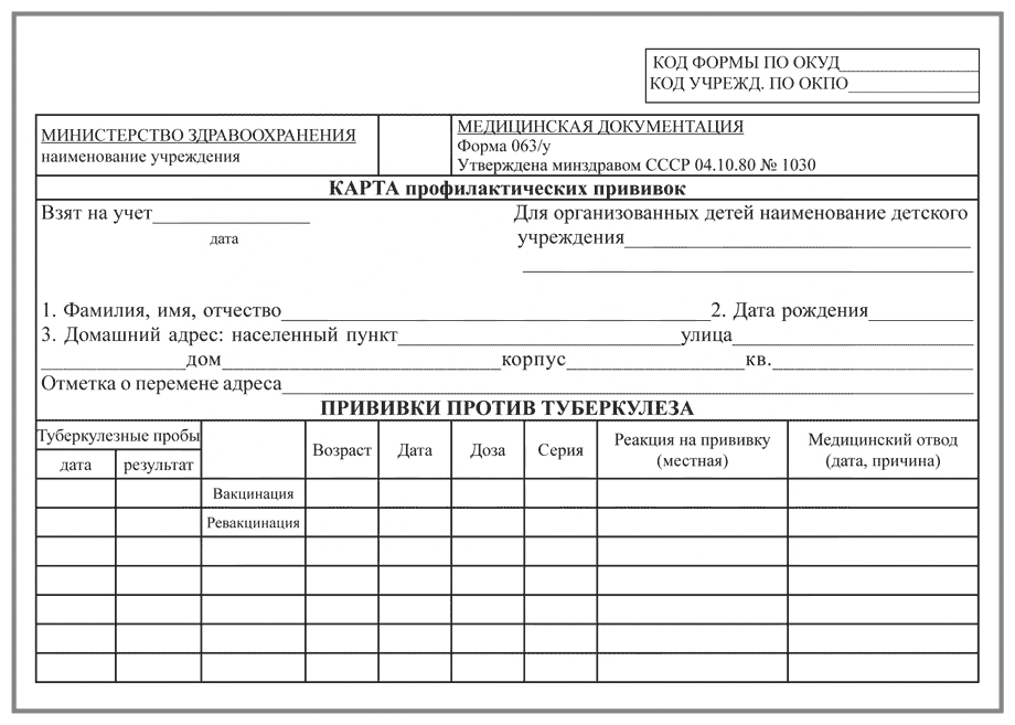 Заполненная карта профилактических прививок форма 063 у