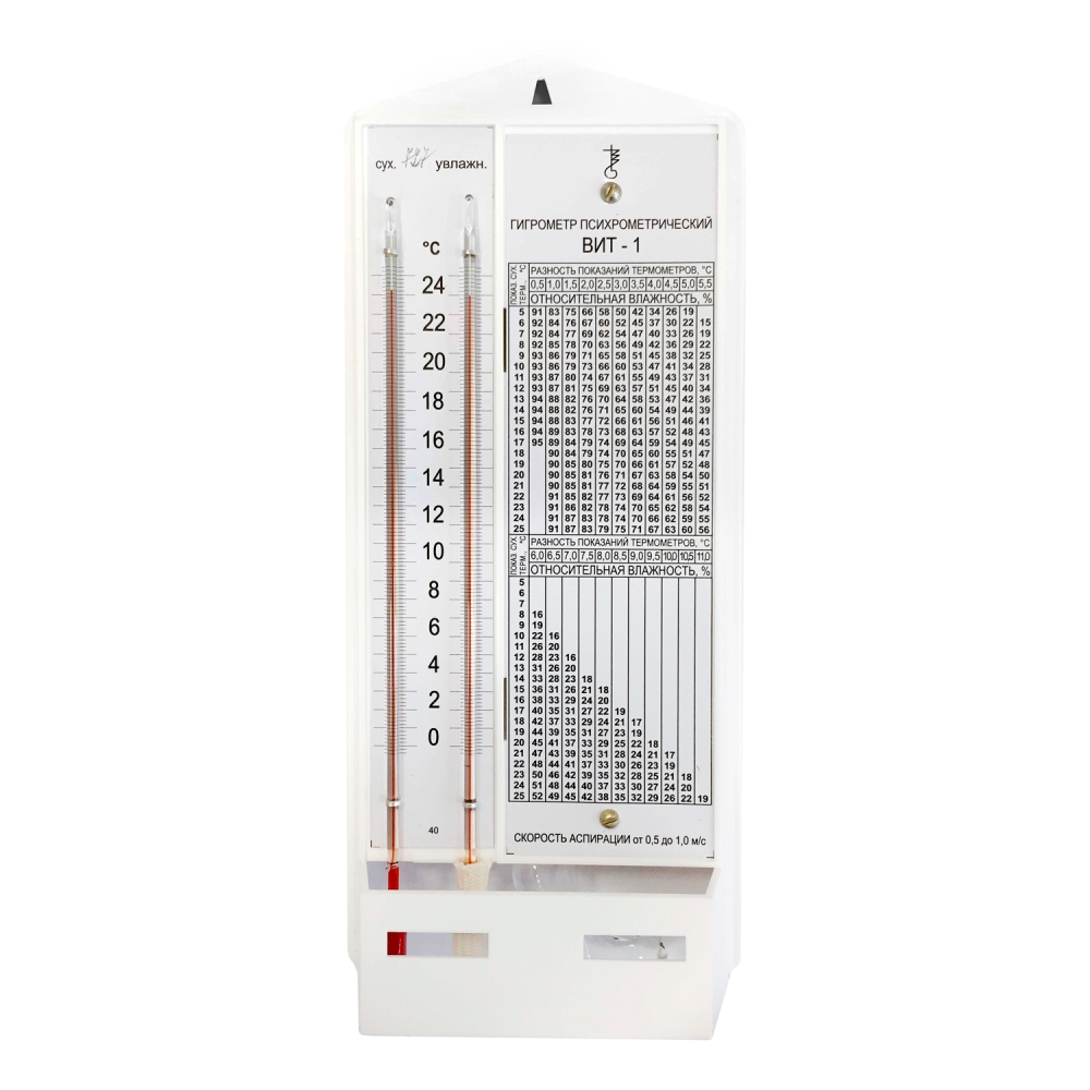 Гигрометр психрометрический ВИТ-1 с поверкой Гигрометры медицинские купить в Продез Сочи