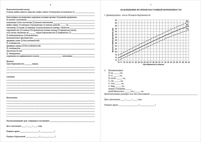 Индивидуальная медицинская карта беременной и родильницы форма №111/у-20 Журналы регистрации показаний купить в Продез Сочи