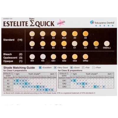 Эстелайт Сигма Квик (Estelite Sigma Quick ) А4, шприц 3,8г Материалы для стоматологии купить в Продез Сочи
