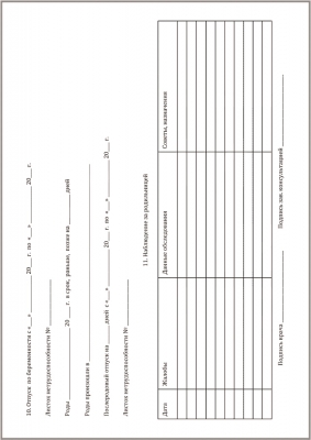 Индивидуальная карта беременной и родильницы форма №111/у Журналы регистрации показаний купить в Продез Сочи