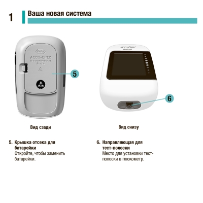 Глюкометр Акку-Чек Инстант Глюкометры медицинские купить в Продез Сочи