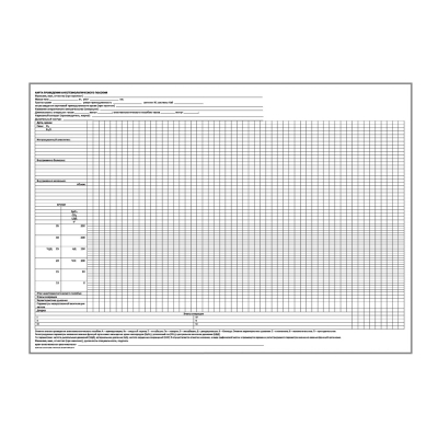 Карта проведения анестезиологического пособия формат А3 Журналы регистрации показаний купить в Продез Сочи