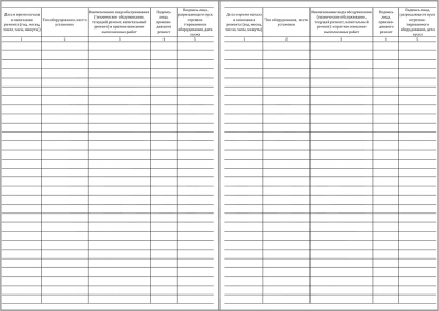 Журнал технического обслуживания и ремонта оборудования форма №39э 60 страниц мягкая обложка Журналы регистрации показаний купить в Продез Сочи