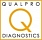 Qualpro diagnostics