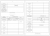 Медицинская карта ребенка для образовательных учреждений дошкольного школьного и СПО №026/у-2000 Журналы регистрации показаний купить в Продез Сочи
