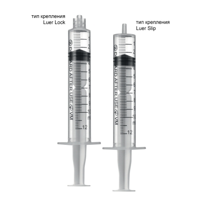 Шприц одноразовый стерильный Vogt Medical 3PC 50/60мл с приложенной иглой луер-слип 18G (1.2*40мм)(25шт/уп) Шприцы одноразовые медицинские купить в Продез Сочи