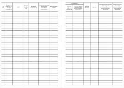Журнал регистрации профессиональных заболеваний 60 страниц мягкая обложка Журналы регистрации показаний купить в Продез Сочи