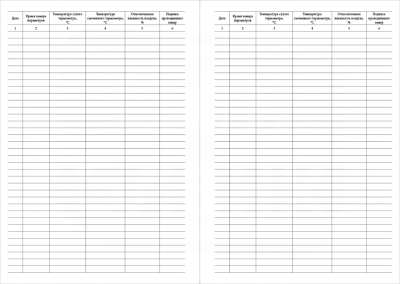 Журнал регистрации температуры и влажности в помещениях для хранения лекарств, мед. изделий и БАД 60 страниц мягкая обложка Журналы регистрации показаний купить в Продез Сочи